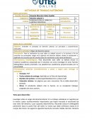 Introducción al derecho laboral individual