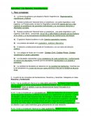 Actividad 1 de Derecho Constitucional