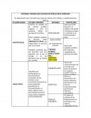 Diversas teorias que tratan de explicar el derecho