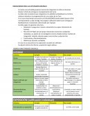 Indicaciones para las actividades grupales