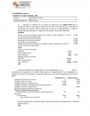 Informe de producción Costos II