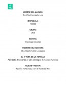 Elaborando un plan estratégico de recursos humanos