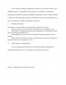 Estudio de mercado: vino tinto en Chile