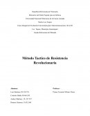 Metodo Táctico de Resistencia Revolucionaria