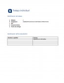 Adminstracion de sitemas operativos