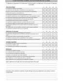 Cuestionario sobre las actividades en clases