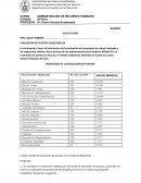 Evaluación de puestos en Relader S.A