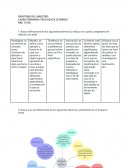 Identidad del maestro