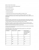 Economia para la administracion