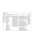 Propuesta metodológica