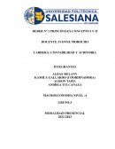 Explique con un ejemplo la condición “ceteris paribus”