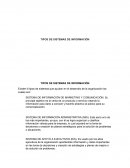 Tipos de sistemas de información
