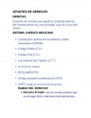 Apuntes de derecho