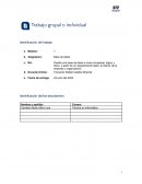 Diseño de base de datos