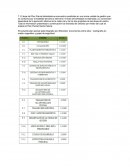 Plan Parcial Santa Helena