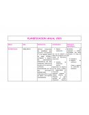 Planificación didáctica anual