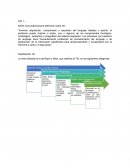 Trastorno Espectro Autista