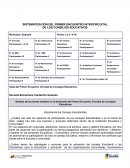 Síntesis de los temas tratados en el desarrollo del Primer Encuentro Circuital de Consejos Educativos