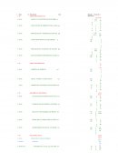 Presupuesto de puente