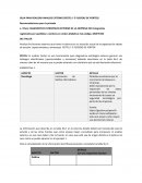 Guia para realizar analisis externo (Pestel y 5 fuerzas de Porter)