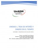 Importancia de la tasa de interés