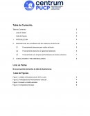 Tipos de financiemiento