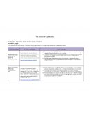 Problemática: Ansiedad en adultos del Perú durante la Pandemia