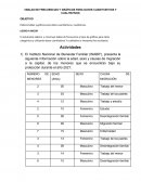 Tablas de frecuencias y gráficos para datos cuantitativos y cualitativos