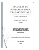 Escuelas del pensamiento en trabajo social