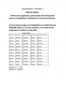 Planilla completa Excel presupuestos semana 3 AIEP