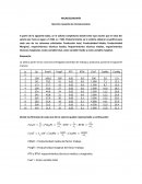 Ejercicio resuelto microeconomia
