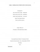 Modelos de intervención en psicología