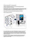 Actividad de Aprendizaje N.º 3.2 (SENA tecnico en sistemas)