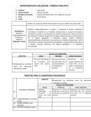 Impacto del Ciclón YAKU en la Población Peruana