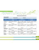 Rúbrica evaluativa informe escrito