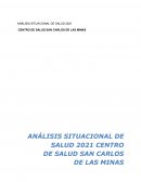 Anàlisis situacional de salud 2021