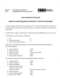 Grado de apalancamiento operativo y punto de equilibrio. Página 1
