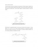 El proceso original de producción de ibuprofeno