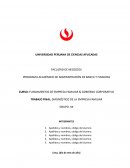 Fundamentos de empresa Familiar & Gobierno Corporativo