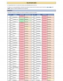 Análisis de estadistica