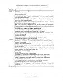 Introducción y conceptos básicos de marketing