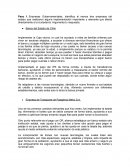 Empresas Gubernamentales