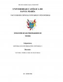 Evolución de los procesadores de textos