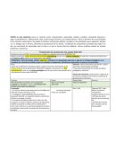 Programación de acciones del ciclo escolar 2020-2021