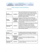 Tipología de canales de distribución