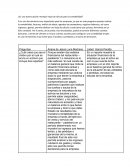 ¿Es una buena opción manejar hojas de cálculo para la contabilidad?