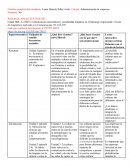 Comunicación intercultural y sensibilidad empática en el liderazgo empresarial