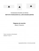 Diagrama de recorrido ejemplo