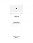 La base de mi identidad