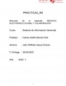 Sistema de Información Gerencial ¿Qué son los procesos de negocios?